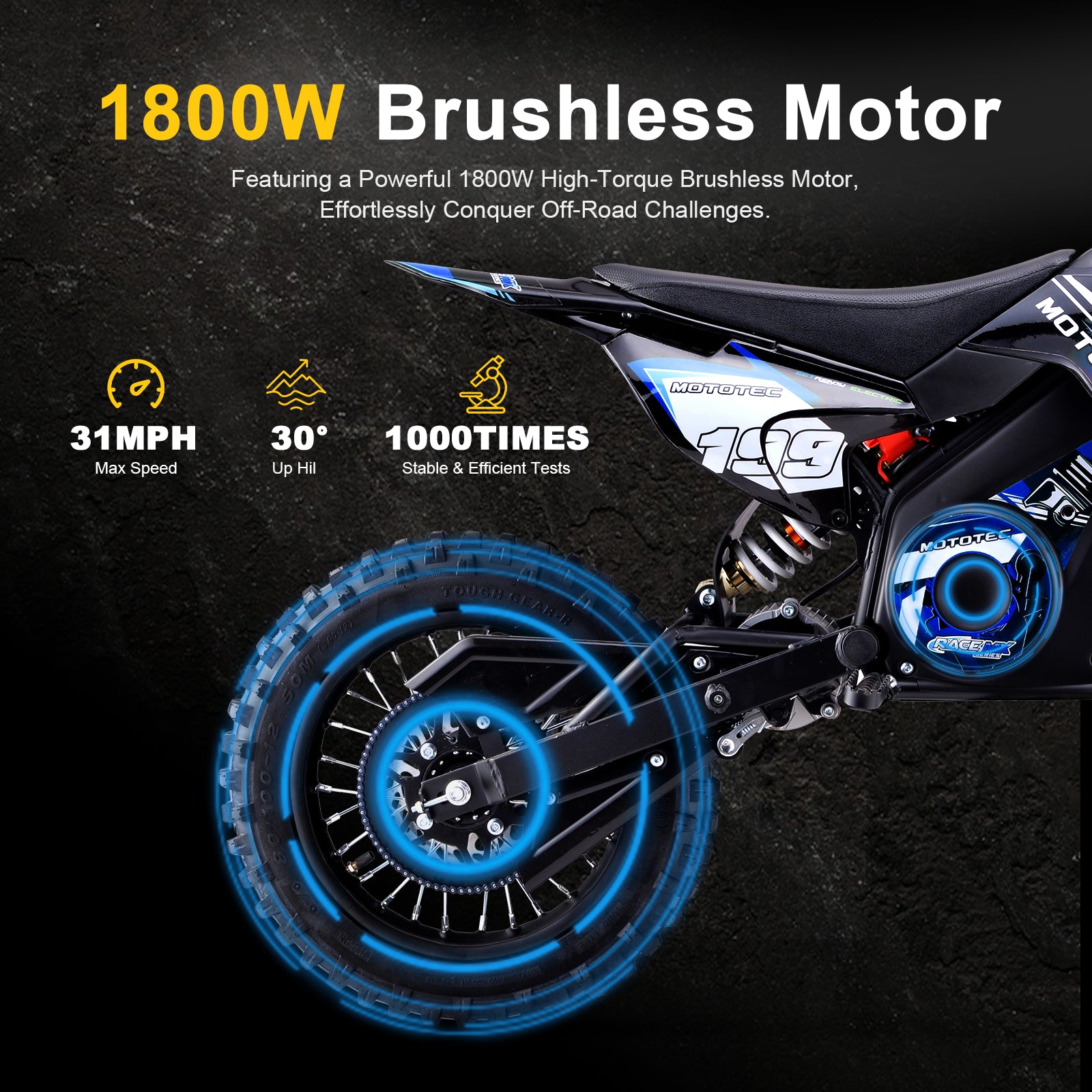 MotoTec 48v 1800w Pro Electric Dirt Bike Lithium Blue